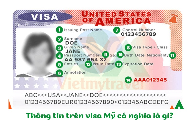 Thông tin trên visa Mỹ có nghĩa là gì? Vietmytravel