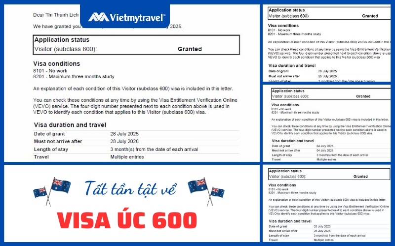 visa-uc-vietmytravel