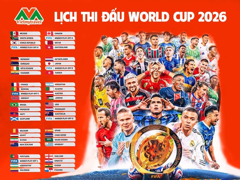 lich-thi-dau-world-cup-2026-moi-nhat-vietmytravel